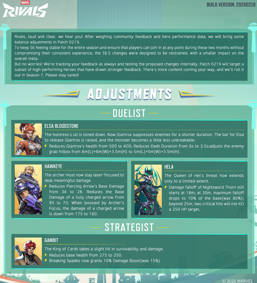 Marvel Rivals Patch 0219