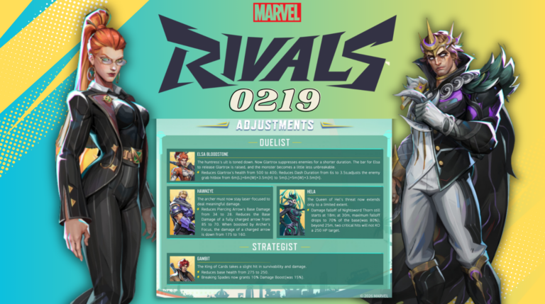 Marvel Rivals Patch 0219