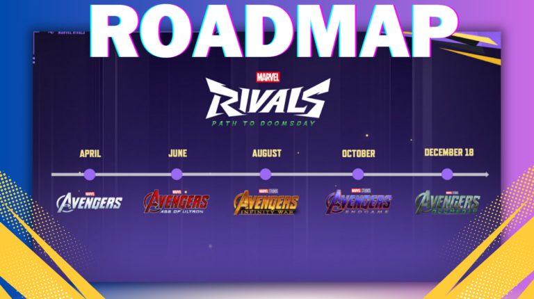 Marvel Rivals: The Path to Doomsday