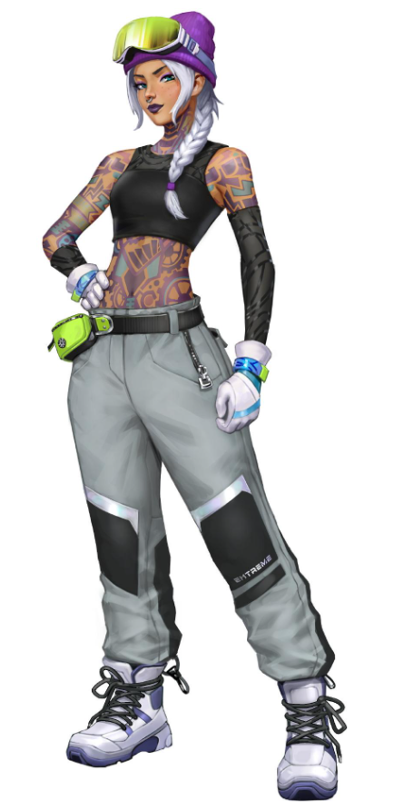 Fortnite Showdown Battle Pass Skins