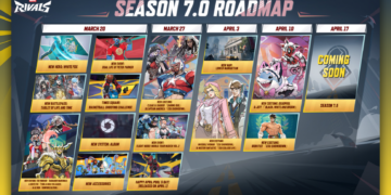 Marvel Rivals Season 7.0 Roadmap